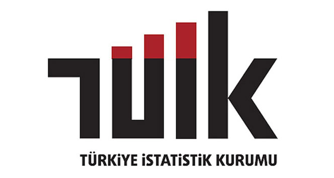 Toplam ciro yıllık yüzde 38,9 arttı