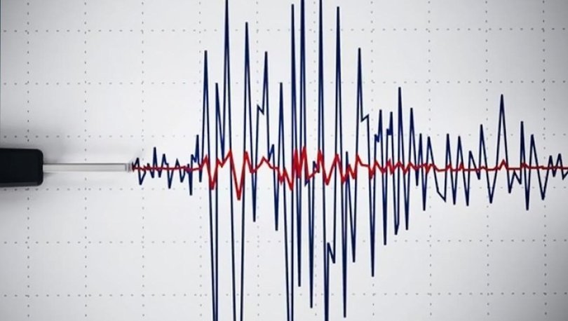 Son dakika depremler listesi: Deprem mi oldu, nerede? 1 Ocak AFAD – Kandilli son depremler