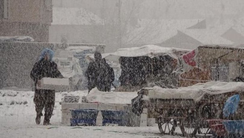 METEOROLOJİ | Kar geliyor! bugün hava durumu İstanbul – Ankara