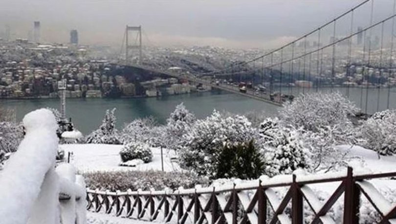 AKOM: Yarın kar yağışı bekleniyor!