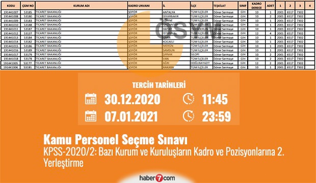 Ticaret Bakanlığı 2020 KPSS memur alımı devam ediyor! ÖSYM ortaöğretim başvuru şartları neler?