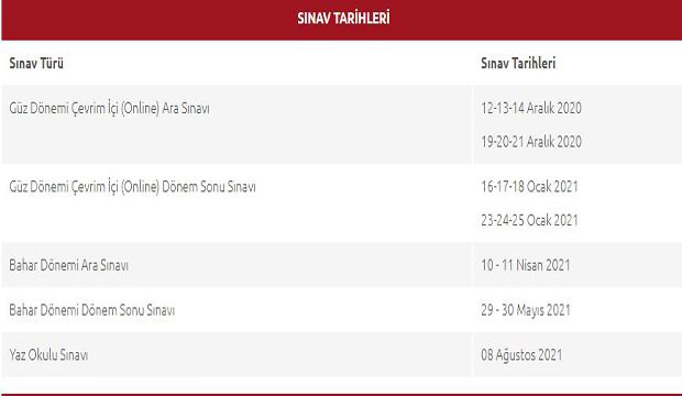 AÖF güz dönemi final sınavı takvimi! İktisat ve İşletme online AÖF sınavları ne zaman?