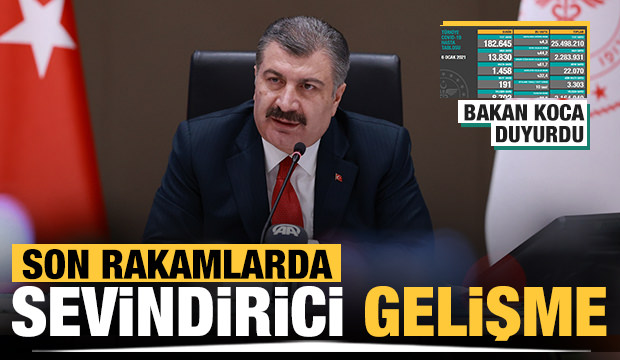 Son dakika: 6 Ocak koronavirüs tablosu! Vaka, Hasta, ölü sayısı ve son durum açıklandı