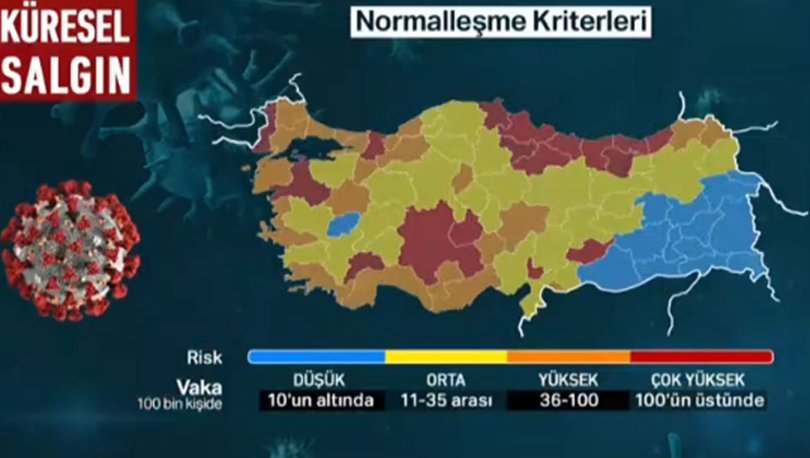 Düşük riskli iller hangileri? Düşük riskli şehirler listesi