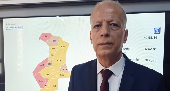 ‘Türkiye’de yerel seçim sistemi değişsin’ önerisi