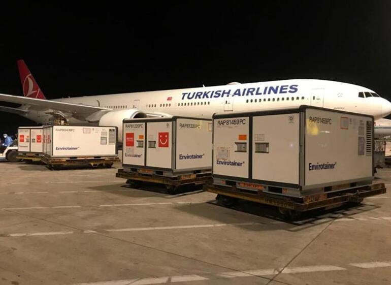 60ce0ef3554284181ceb3309 Son dakika Sağlık Bakanlığı duyurdu: 5 milyon doz Sinovac aşısı Türkiyeye ulaştı
