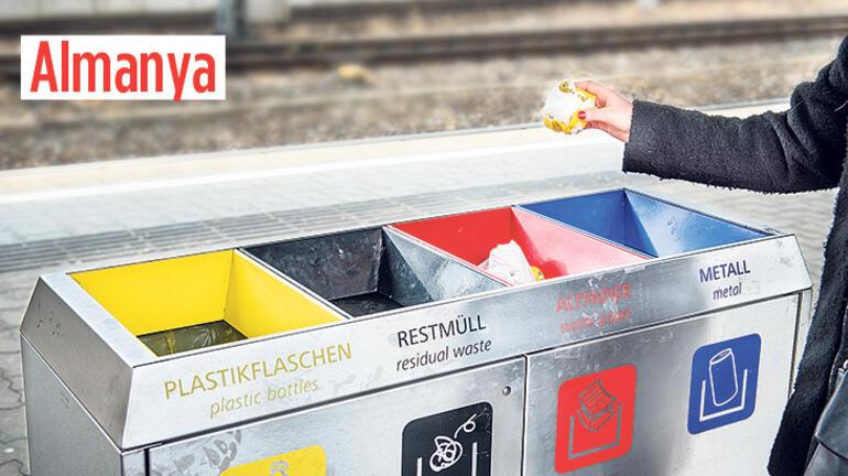 616741e686b2443b048ad4b8-1 İşin püf noktası ceza ve kurallar
