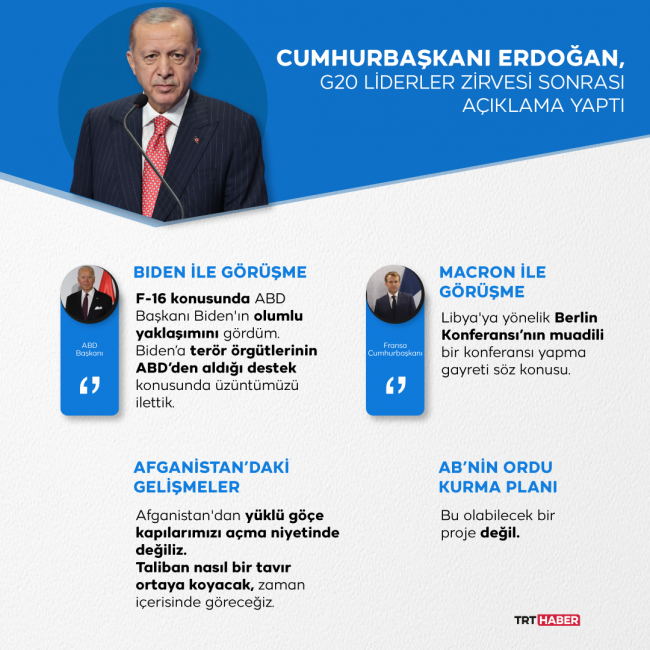 Cumhurbaşkanı Erdoğan, G-20 Zirvesi'nde liderlerle kritik konuları görüştü. Görsel: TRT Haber